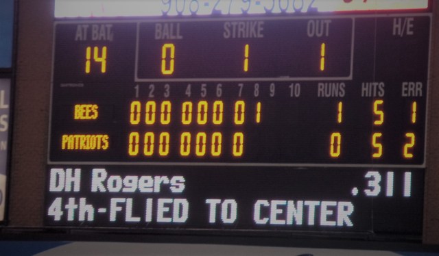 TD Bank Ballpark scoreboard